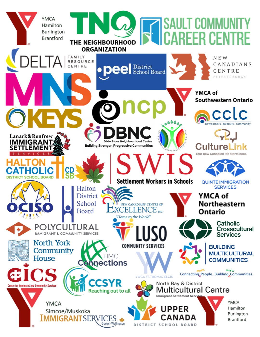 Collage of SWIS partner agency logos from across Ontario
